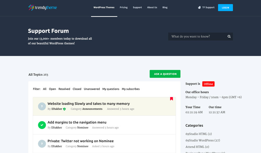 Support Forum